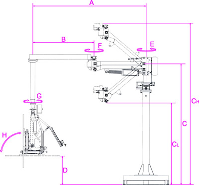 MPL-S-A Stationary Floor Mounted Glass Manipulator Diagram MPL-S-A Stationary Floor Mounted Glass Manipulator Diagram